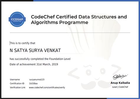 Image result for CodeChef Certificate Java