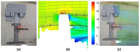 Flow Study on the Anemometers of the Perseverance Based on Towing Tank ...