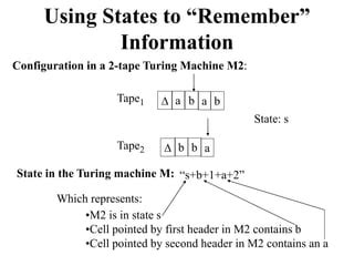 Image result for Multiple Turing Machine