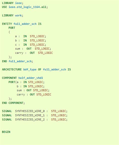Image result for FPGA Design Tools