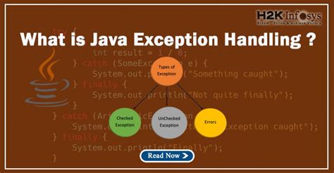 Image result for String Array Exception Handling in Java