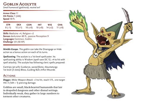 Goblin 5e Goblins! So Many Goblins! Made For My Video Of Them In YT