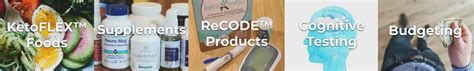 Image result for Recode Procedure