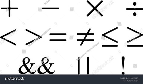 Image result for Arithmetic Operators Example in Computer Science