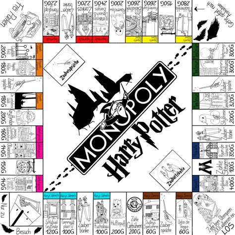 Best 13 Harry Potter et le jeu du Monopoly – Artofit