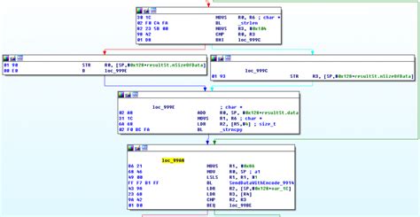 Image result for Android Tutorial Lazarus