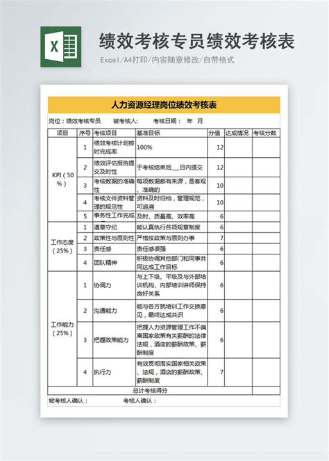 企业员工kpi绩效考核表（kpi考核用）Excel模板下载_熊猫办公