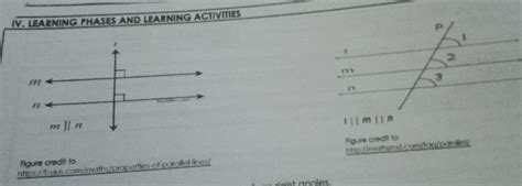 Image result for Learning IV