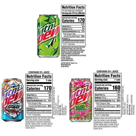 Mountain Dew Nutrition Label 12 Oz