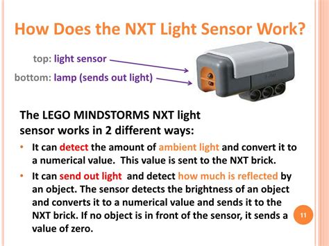Image result for How Does the LEGO Color Sensor Work