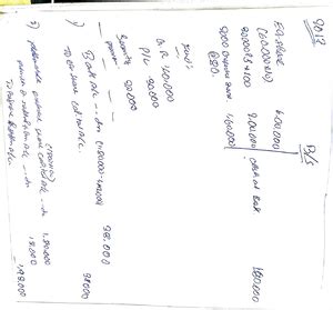 Audit questions sem 5 - My work - UGGESTED QUESTIONS 1 are the various ...