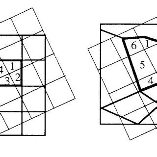 Image result for Data Types Examples