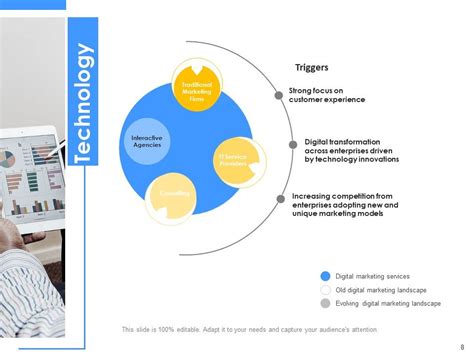 Image result for Employee Competency Matrix