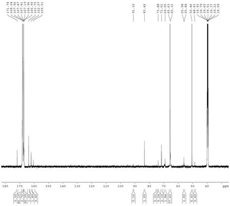 Effects of Molar Ratio and pH on the Condensed Structures of Melamine ...