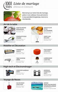 liste de cadeaux de mariage choisissez une liste de mariage qui vous ressemble 1001 liste de cadeaux de mariage choisissez une liste de mariage qui vous ressemble 1001