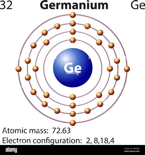 Symbol and electron diagram for Germanium Stock Vector Image & Art - Alamy