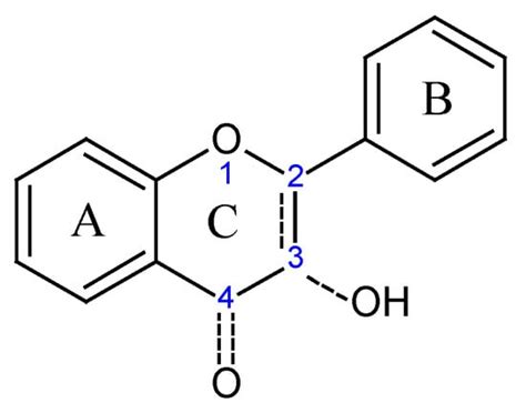 Characterization of Flavonoid Subgroups and Hydroxy Substitution by ...