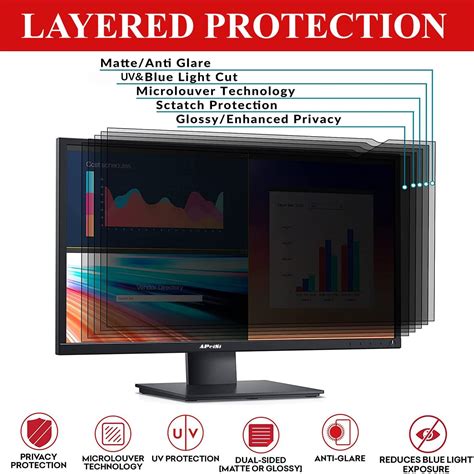 Buy APeiSi 32 Inch Computer Privacy Screen Filter for 16:9 Widescreen ...