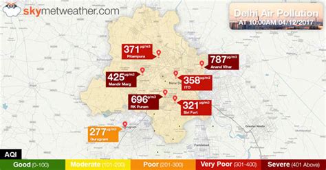 Delhi Pollution: Rain on December 6 to usher in some clean air | Skymet ...