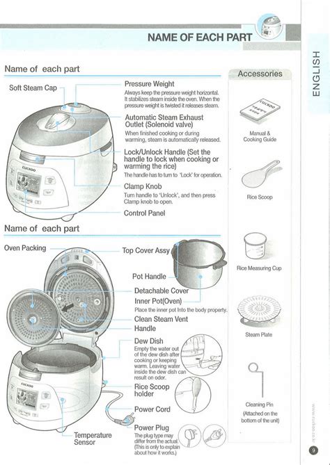Kitchen Gourmet Rice Cooker Instructions at Craig Cox blog