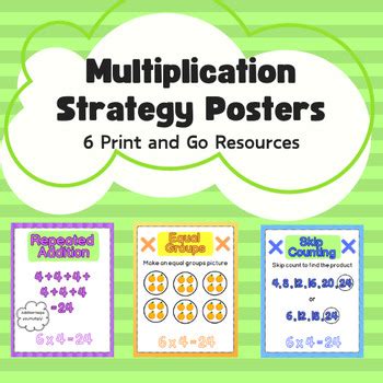 Multiplication Algorithm Poster Example 的图像结果