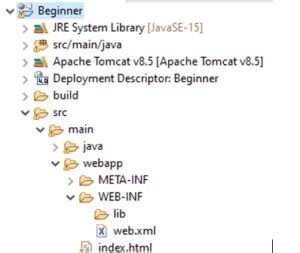 Image result for Java Servlet Example