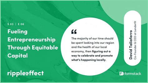 Support Local Economics 的图像结果