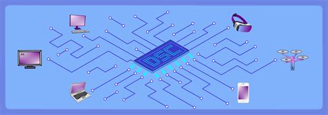 Image result for Processing IP