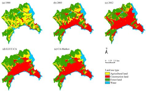 A Local Land Use Competition Cellular Automata Model and Its Application