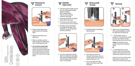 Image result for How to Use Injector