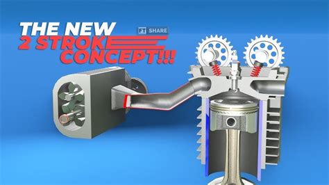 Image result for 2 Stroke Engine Animation