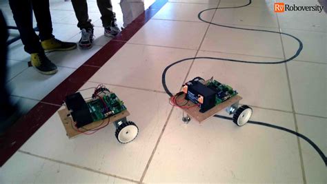 Image result for Swarm Robotics Kit