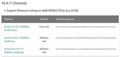 Image result for B. Miner Tutorial