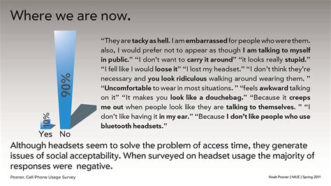 Image result for Behanc Project. Post Tutorial