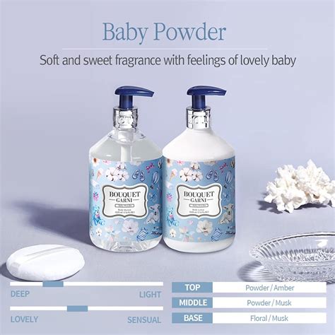 Fragranced Body Powder 的图像结果