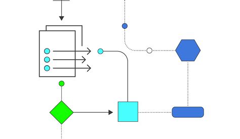 Image result for How to Create Order by Using IBM Manager