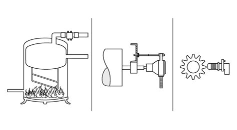 Image result for Sensor Control