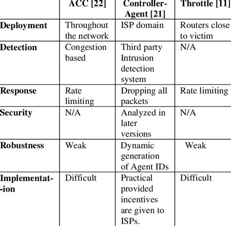 Image result for Defense Distributed PC Background