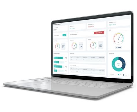 Image result for Performance Capture Machine