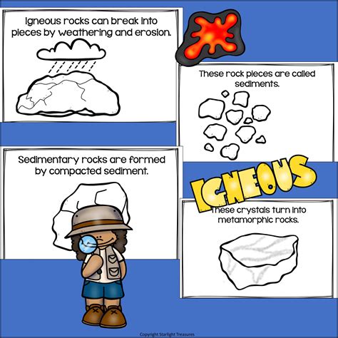 Rock Cycle Comic Strip