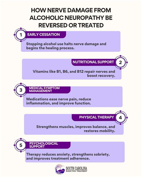 How Can Nerve Damage from Alcoholic Neuropathy Be Reversed or Treated?