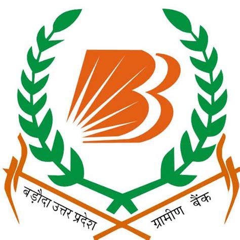 Baroda UP Bank Apprentice Recruitment 2022 Apply Online