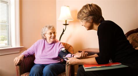 Image result for Palliative Care Routine