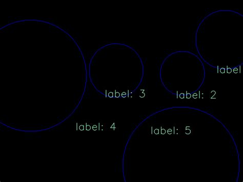 Mouse Click OpenCV Python 的图像结果