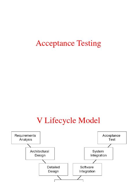 Image result for Acceptance Testing in Software Engineering