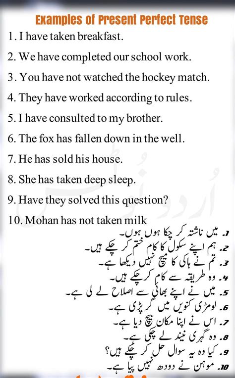 past perfect tense in Urdu paragraph - Brainly.in