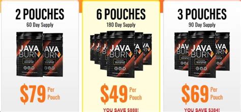 Image result for Does Java Burn Work or Scam