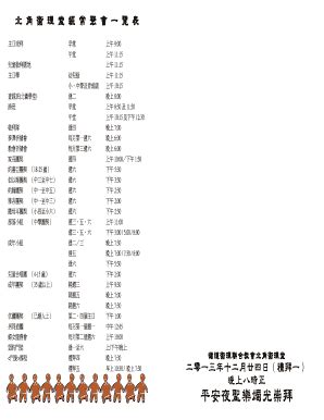 Fillable Online nwl methodist org kenny buford practice plans form Fax ...