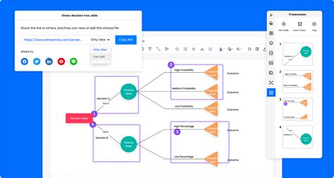 Free Decision Tree Maker with Free Templates - EdrawMax