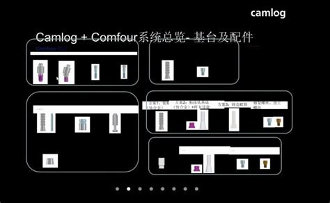 种植研讨会 |唐永川：Camlog种植系统的应用 - 知乎